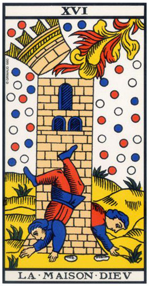 tarot gratuit, La Maison-Dieu