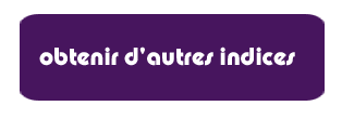 tarot entreprises, tarot business, tarot question business, tarot reponse business